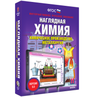 Наглядная химия. Химическое производство. Металлургия - «globural.ru» - Тверь