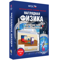 Наглядная физика. Магнитное поле. Электромагнетизм - «globural.ru» - Тверь