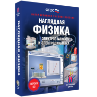 Наглядная физика. Электростатика и электродинамика - «globural.ru» - Тверь