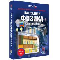 Наглядная физика. Постоянный ток - «globural.ru» - Тверь