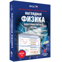Наглядная физика. Электромагнитные волны - «globural.ru» - Тверь