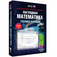 Наглядная математика. Графики функций - «globural.ru» - Тверь