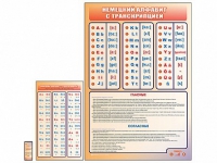 Интерактивный стенд "Немецкий алфавит с транскрипцией" с сенсорным пультом управления и планшетом со шрифтом Брайля - «globural.ru» - Тверь