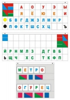 Демонстрационное пособие "Касса "Лента букв" - «globural.ru» - Тверь