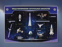 Интерактивный электрифицированный стенд "Виды космических летательных аппаратов" - «globural.ru» - Тверь