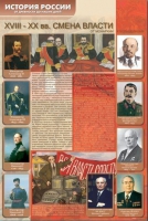 Стенды "История России в лицах" - «globural.ru» - Тверь