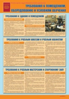 Комплект плакатов "Уголок по охране труда и технике безопасности в образовательном учреждении" - «globural.ru» - Тверь