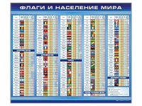 Стенд "Флаги и население мира" (вариант 1) - «globural.ru» - Тверь
