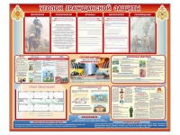 Стенд-уголок "Уголок гражданской защиты" - «globural.ru» - Тверь