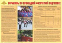 Плакат "Нормативы по прикладной физической подготовке" - «globural.ru» - Тверь