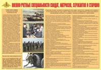 Плакат "Военно-учетные специальности солдат, матросов, сержантов и старшин" - «globural.ru» - Тверь