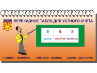 Перекидное табло для устного счета (ламинированное) - «globural.ru» - Тверь