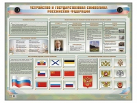 Интерактивный электрифицированный стенд "Устройство и государственная символика Российской Федерации" - «globural.ru» - Тверь