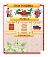 Стенд "Наша родина Россия" - «globural.ru» - Тверь