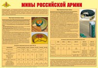 Плакат "Мины Российской армии" - «globural.ru» - Тверь