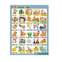 Комплект таблиц. Развитие речи 5-6 лет. "Мои рассказы". - «globural.ru» - Тверь