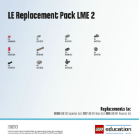 Набор с запасными частями LME 2 - «globural.ru» - Тверь
