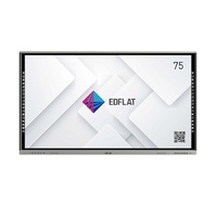 Интерактивная панель Edflat серия CT 75" - «globural.ru» - Тверь