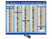 Интерактивный стенд "Флаги и население мира" адаптивный, с сенсорным пультом управления и планшетом со шрифтом Брайля (география) - «globural.ru» - Тверь