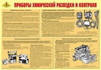 Плакат "Приборы химической разведки и контроля" - «globural.ru» - Тверь