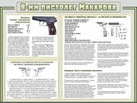 Стенд "Пистолет Макарова" - «globural.ru» - Тверь