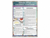 Стенд "Охрана труда в кабинете технологии" - «globural.ru» - Тверь