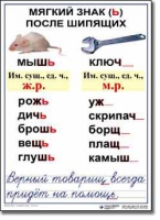  Русский язык. 3 класс. Комплект таблиц по русскому языку для начальной школы. Учебно наглядные пособия - «globural.ru» - Тверь