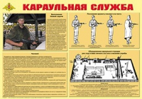 Плакат "Караульная служба" - «globural.ru» - Тверь