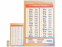 Интерактивный стенд "Французский алфавит с транскрипцией" с сенсорным пультом управления и планшетом со шрифтом Брайля - «globural.ru» - Тверь