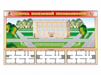 Доска магнитно-маркерная панорамная "Азбука пожарной безопасности" + комплект тематических магнитов + магнитно-маркерные фрагменты этажей - «globural.ru» - Тверь