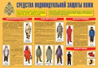 Плакат "Средства индивидуальной защиты кожи" - «globural.ru» - Тверь