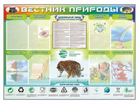 Стенд-уголок "Вестник природы" (вариант 1) - «globural.ru» - Тверь