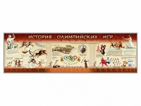 Настенное полотно "История Олимпийских игр" (10000 х 3000 мм) - «globural.ru» - Тверь