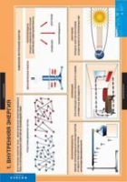 Физика. 8 класс (комплект таблиц) - «globural.ru» - Тверь