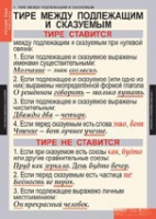 "Русский язык. - 8 класс" (комплект таблиц) - «globural.ru» - Тверь