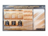 Электромеханический стенд "Термодинамические процессы в идеальных газах" с маркерными полями - «globural.ru» - Тверь