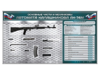 Электрифицированный стенд "Основные части и механизмы автомата Калашникова АК-74М" с полноразмерными, оригинальными макетами деталей и механизмов под стеклом - «globural.ru» - Тверь