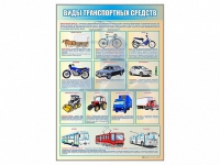 Стенд "Виды транспортных средств" - «globural.ru» - Тверь
