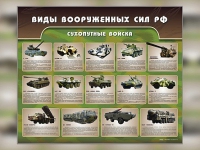Стенд "Сухопутные войска" - «globural.ru» - Тверь
