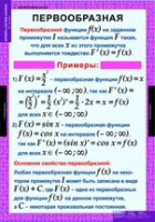 Математика. Алгебра и начала анализа 11 класс - «globural.ru» - Тверь