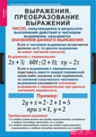 Математика. Алгебра 7 класс (комплект таблиц) - «globural.ru» - Тверь