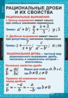 Математика. Алгебра 8 класс (комплект таблиц) - «globural.ru» - Тверь