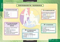 Экономика X - XI класс (комплект таблиц) - «globural.ru» - Тверь