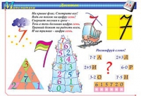 Плакаты и таблицы по математике, 1–4 классы - «globural.ru» - Тверь