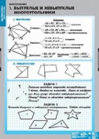 Математика. Многоугольники (комплект плакатов) - «globural.ru» - Тверь