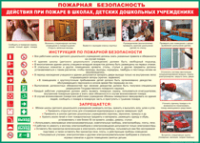 Таблица Действия при пожаре в школах, детских дошкольных учреждениях 1000*1400 винил - «globural.ru» - Тверь