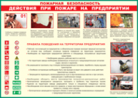 Таблица Действия при пожаре на предприятии	 1000*1400 винил - «globural.ru» - Тверь