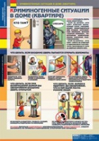 ОБЖ Поведение в криминогенных ситуациях (комплект таблиц) - «globural.ru» - Тверь