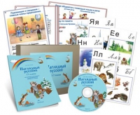 Комбинированное наглядное пособие «Наглядный русский. 1-2 классы» - «globural.ru» - Тверь