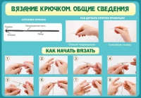 Стенд "Вязание крючком №2" - «globural.ru» - Тверь